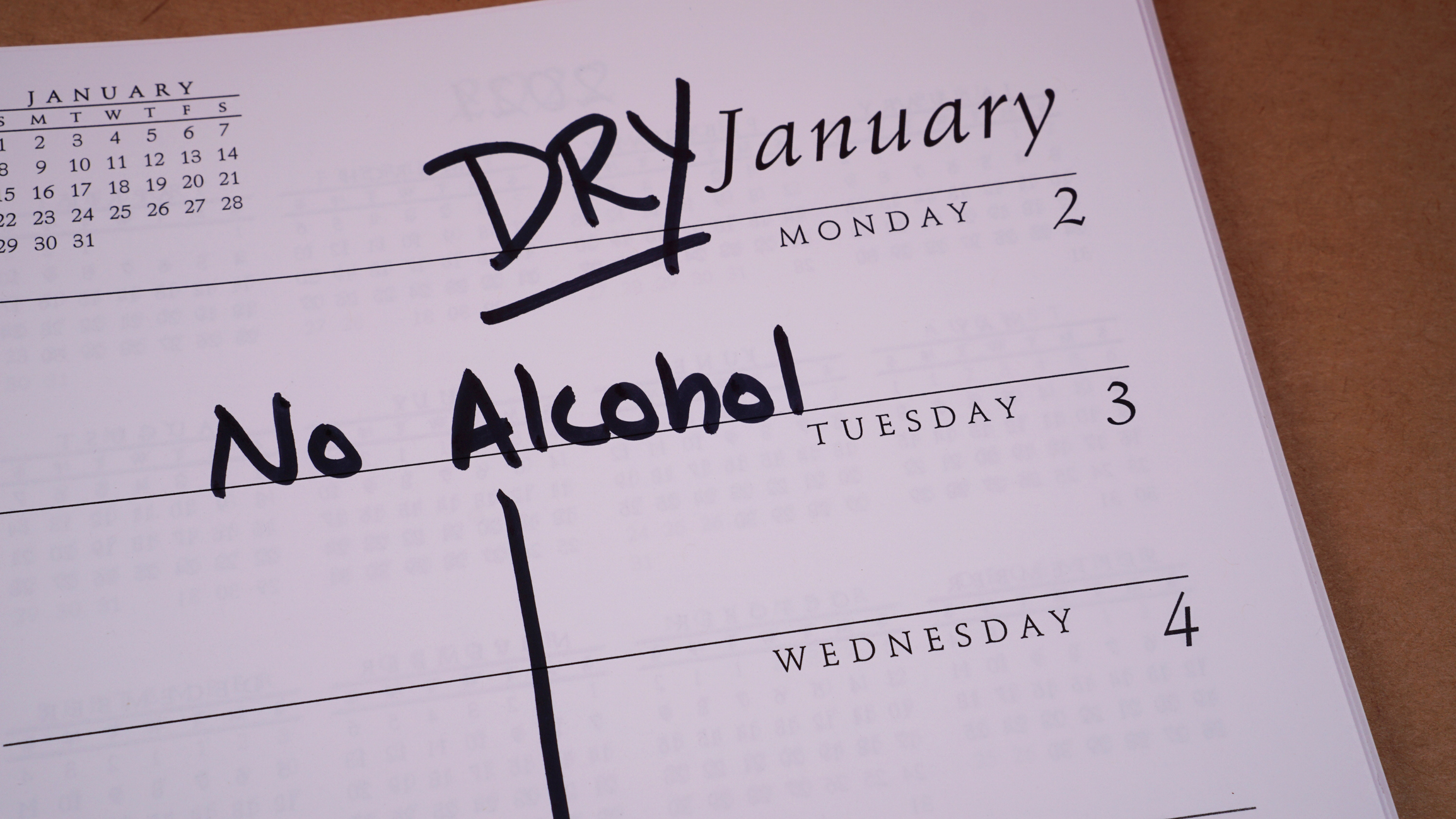 Picture of writing saying dry January, no alcohol to prevent liver disease