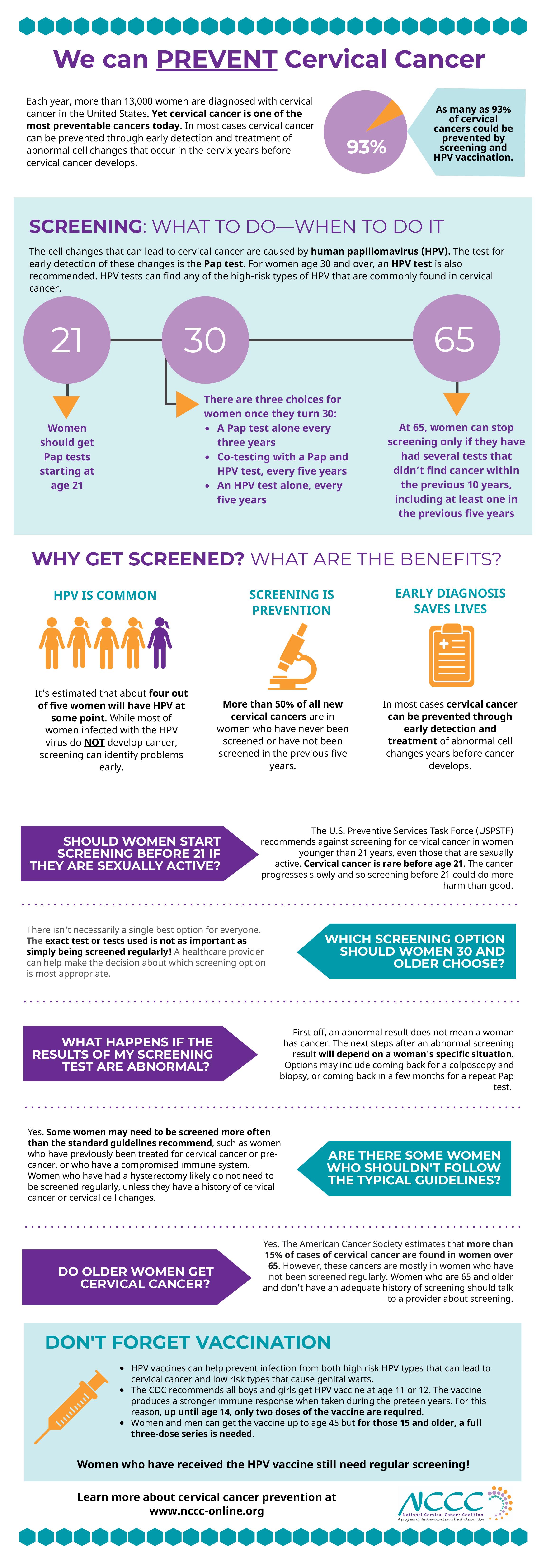 cervical cancer